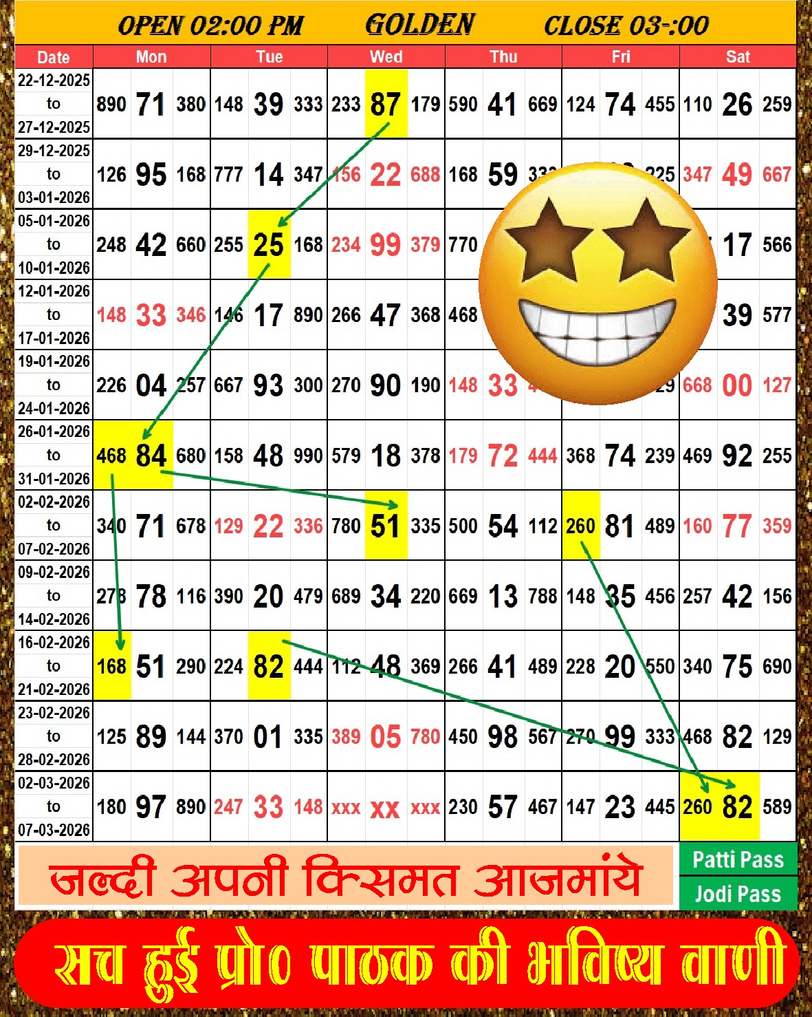 KALPANA scheme dated 07/03/2026, image 3