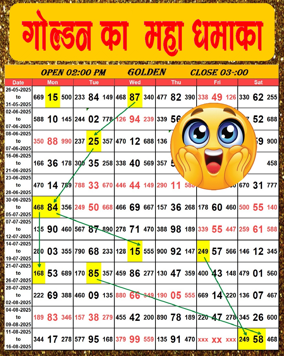 KALPANA scheme dated 07/03/2026, image 2