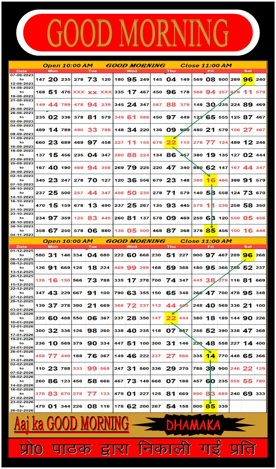 GOOD MORNING scheme dated 28/02/2026, image 1