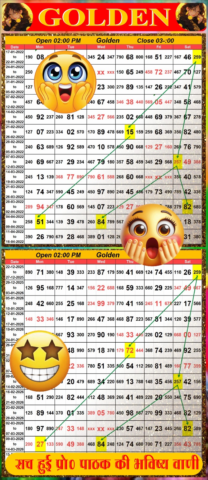 KALPANA scheme dated 15/03/2026, image 1