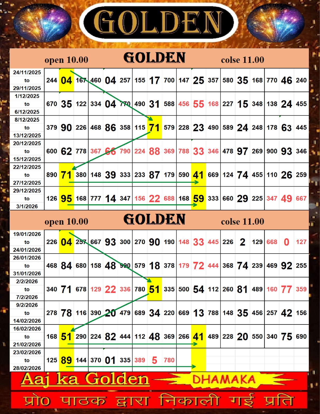 KALPANA scheme dated 26/02/2026, image 1
