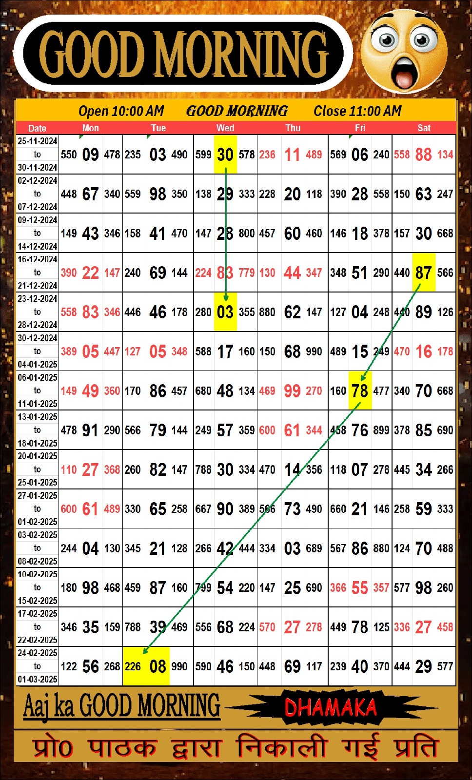 GOOD MORNING scheme dated 25/02/2026, image 1