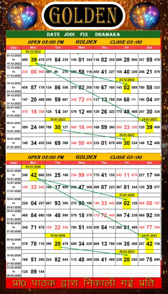 KALPANA scheme dated 24/02/2026, image 1