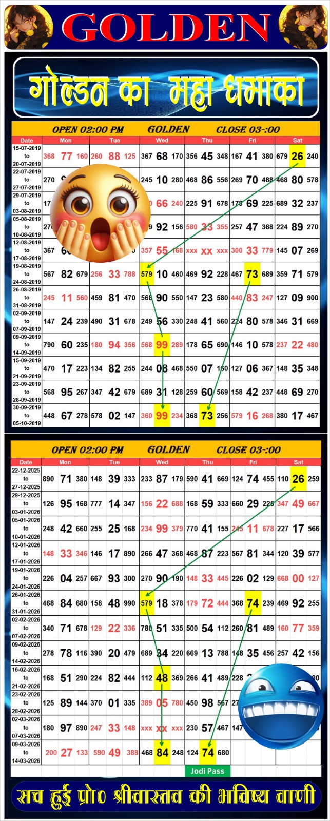 KALPANA scheme dated 12/03/2026, image 1