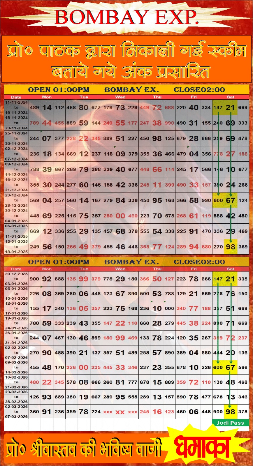 BOMBAY EXP. scheme dated 07/03/2026, image 1