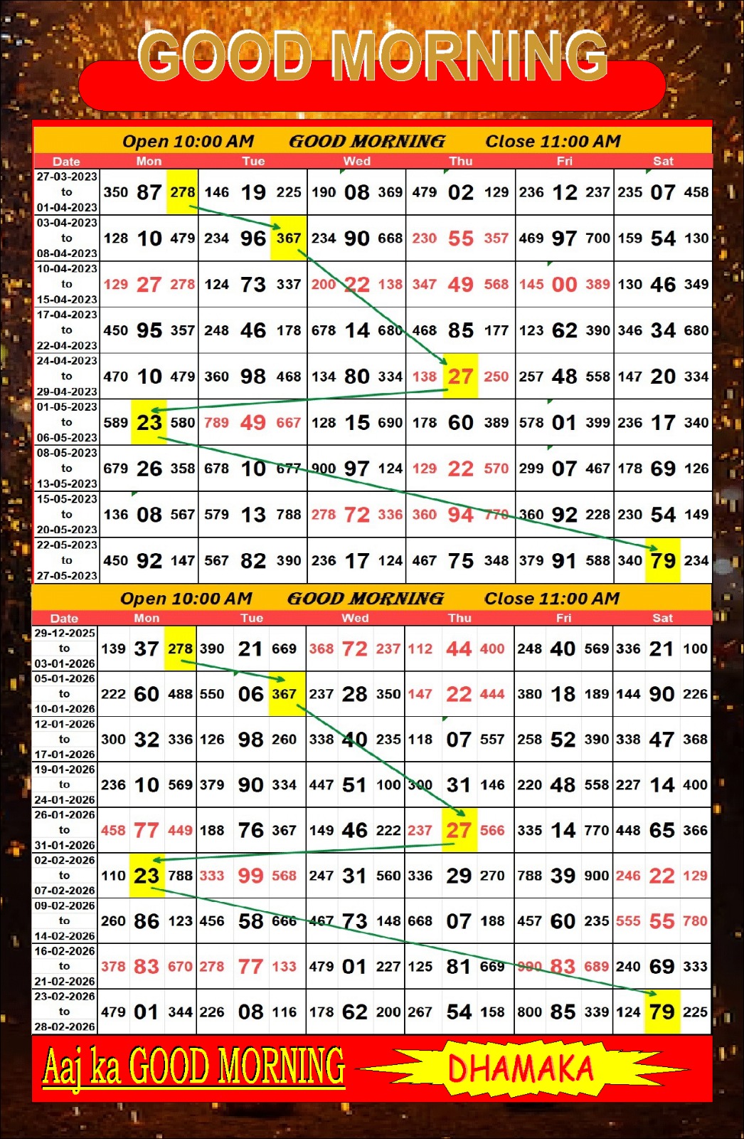 GOOD MORNING scheme dated 28/02/2026, image 1