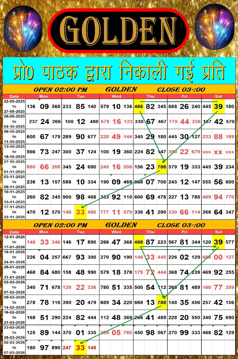 KALPANA scheme dated 05/03/2026, image 1
