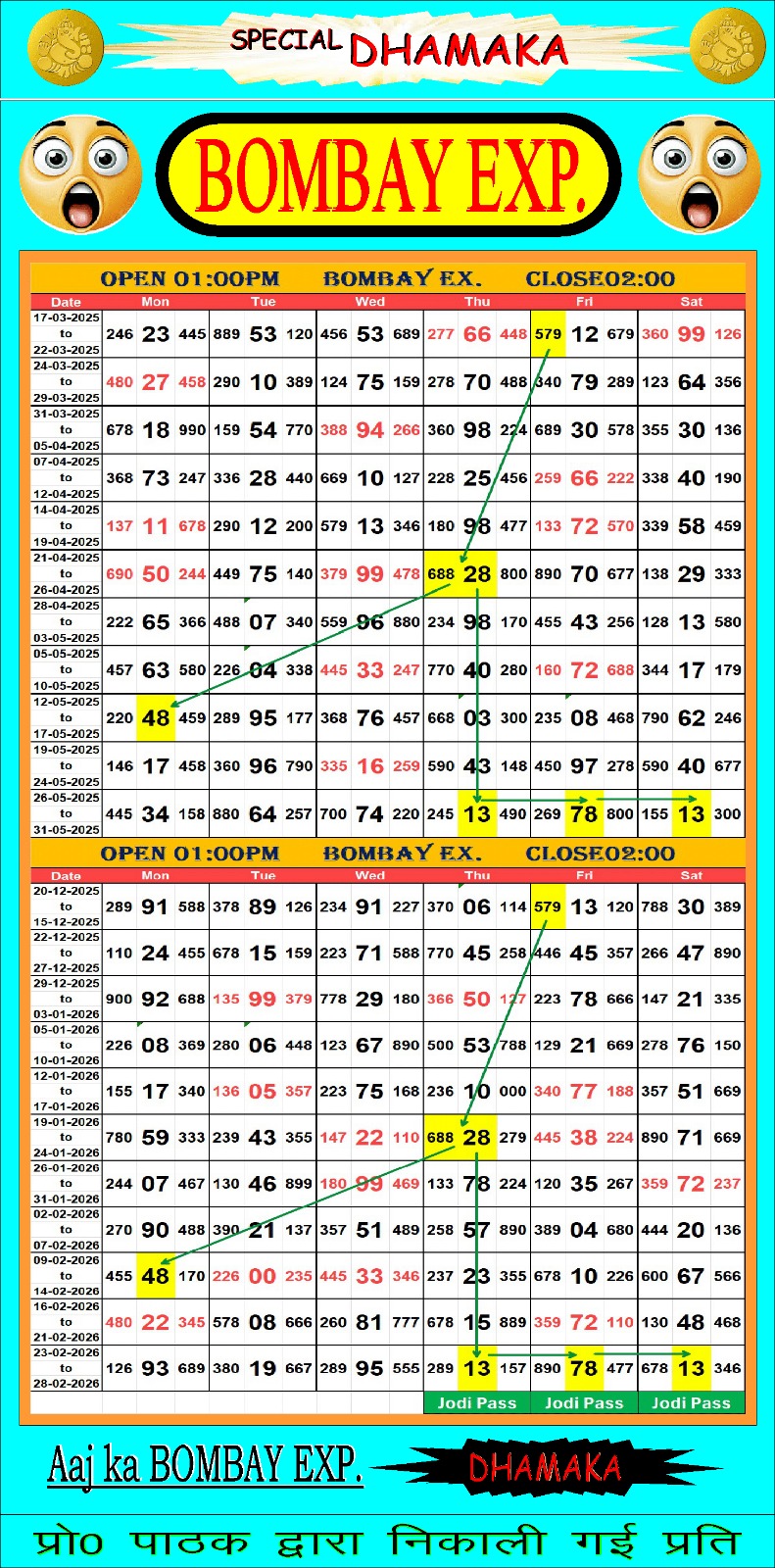 BOMBAY EXP. scheme dated 28/02/2026, image 1