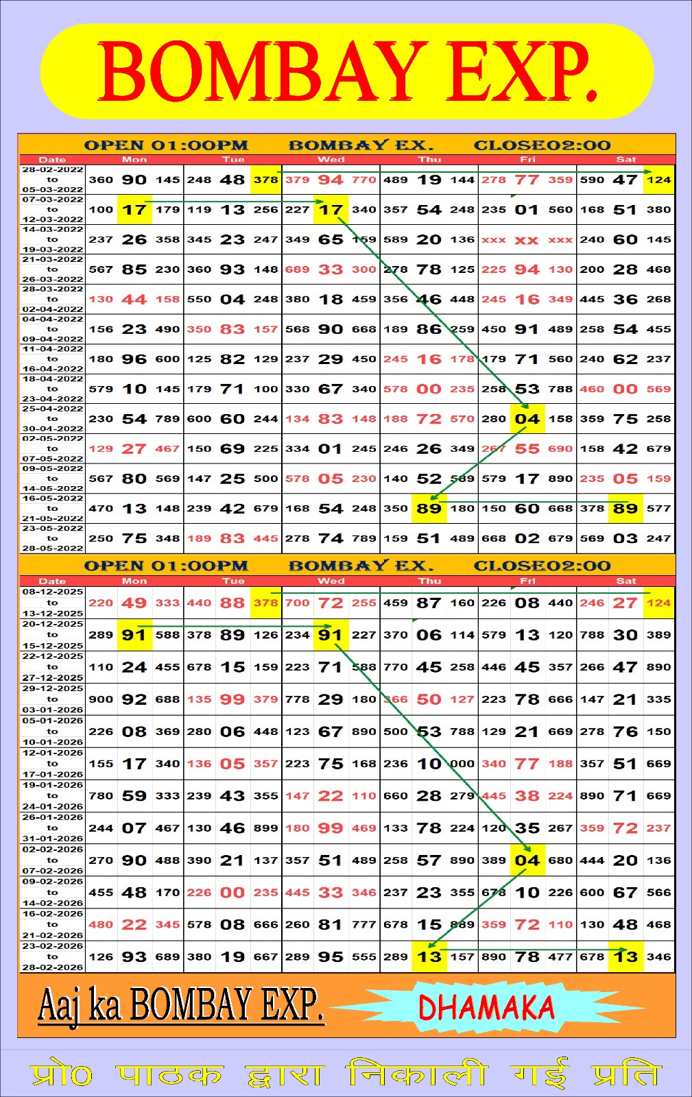 BOMBAY EXP. scheme dated 02/03/2026, image 1