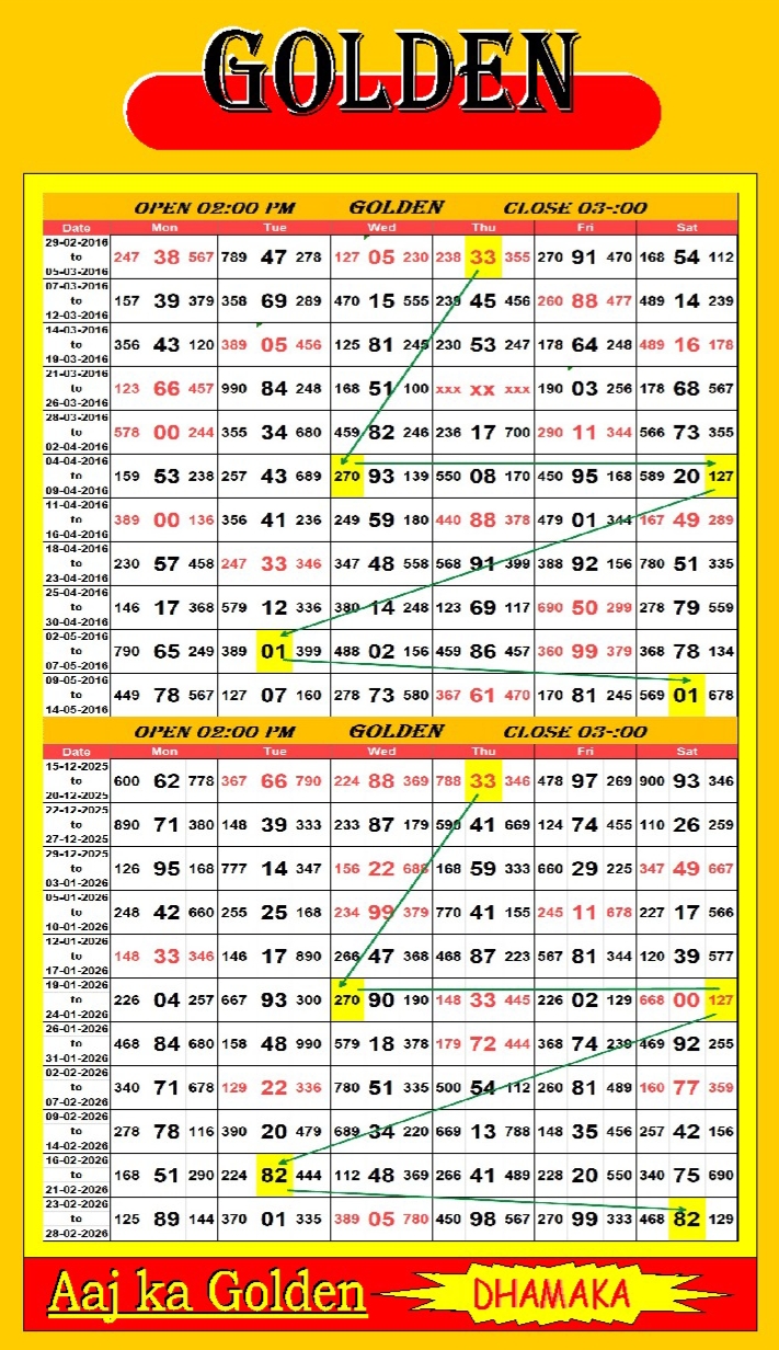 KALPANA scheme dated 28/02/2026, image 1