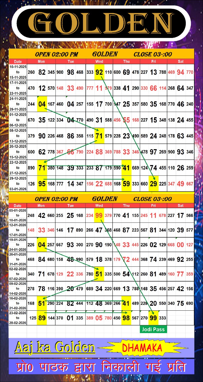 KALPANA scheme dated 27/02/2026, image 1