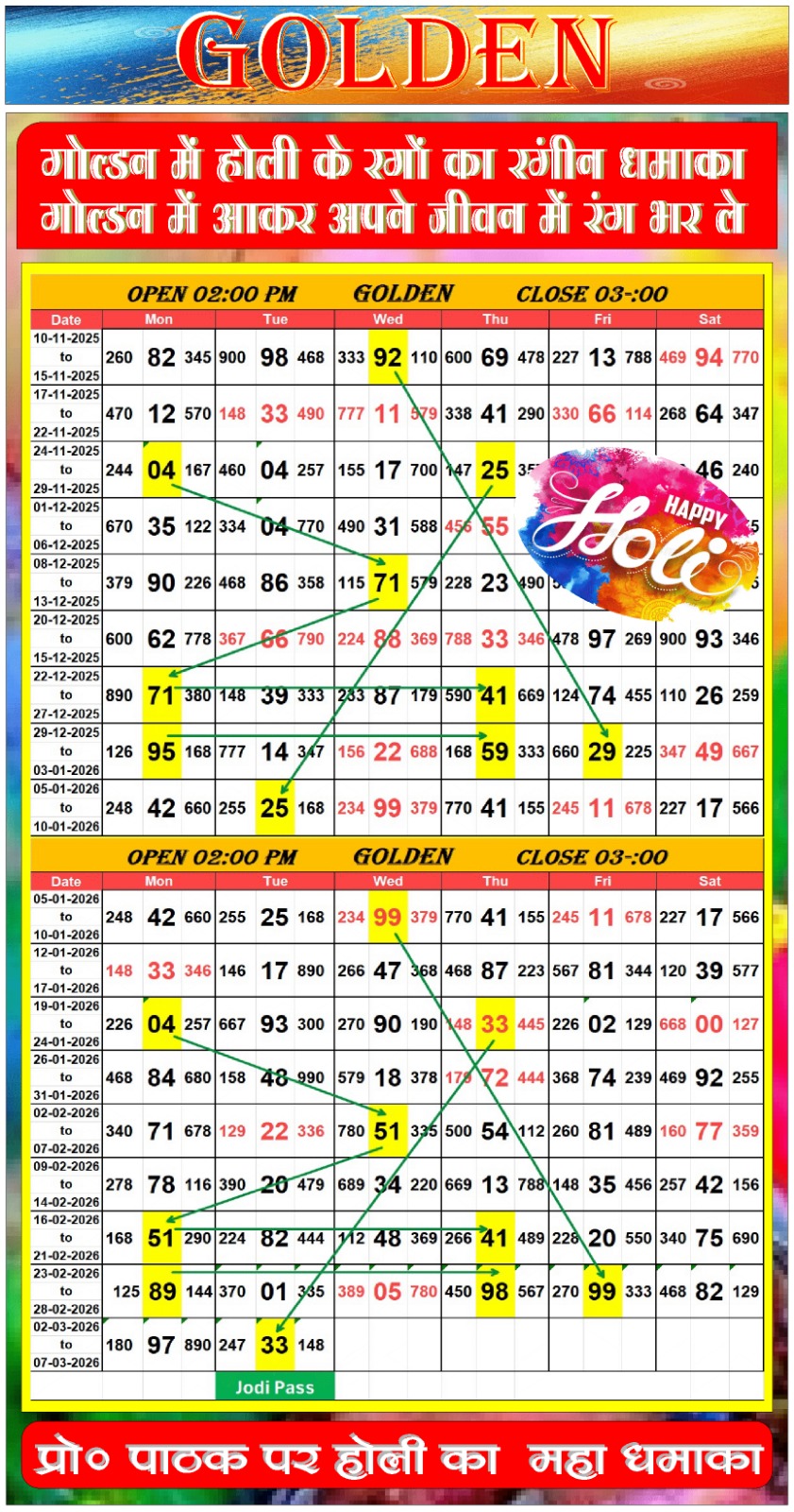 KALPANA scheme dated 03/03/2026, image 1