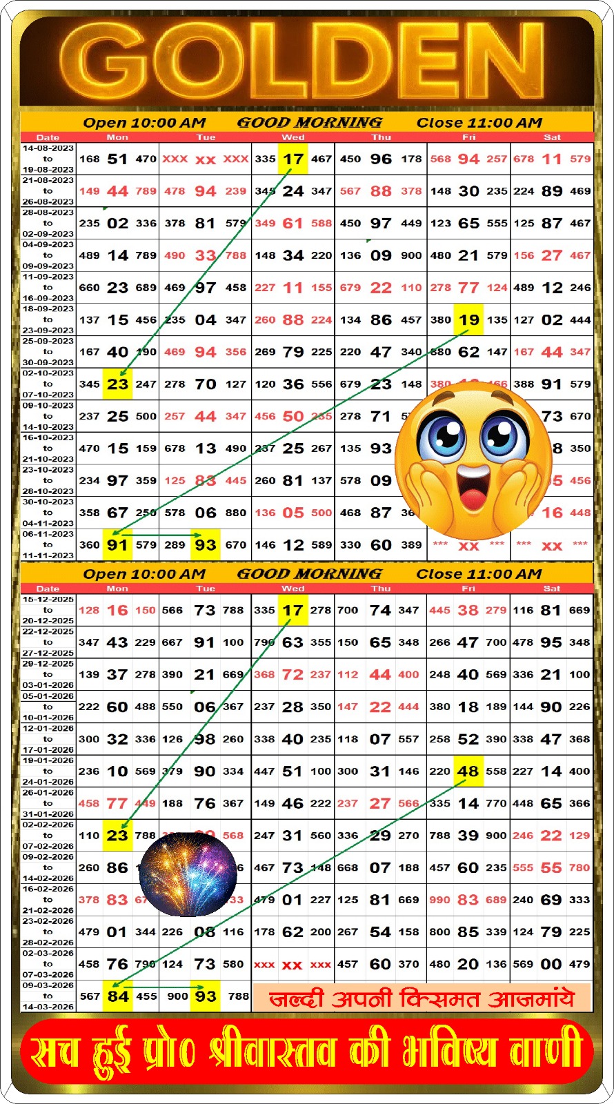 KALPANA scheme dated 10/03/2026, image 1