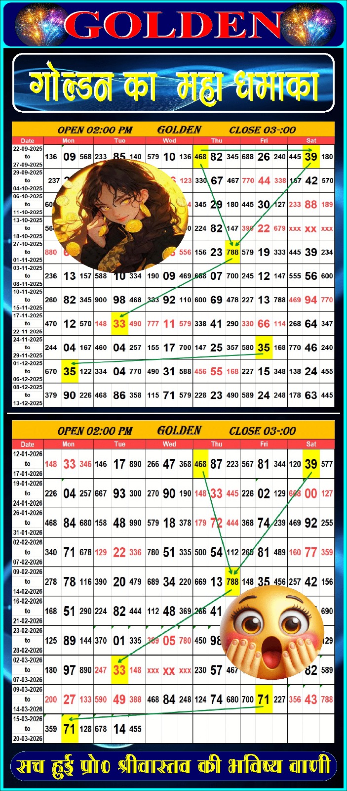 KALPANA scheme dated 17/03/2026, image 1